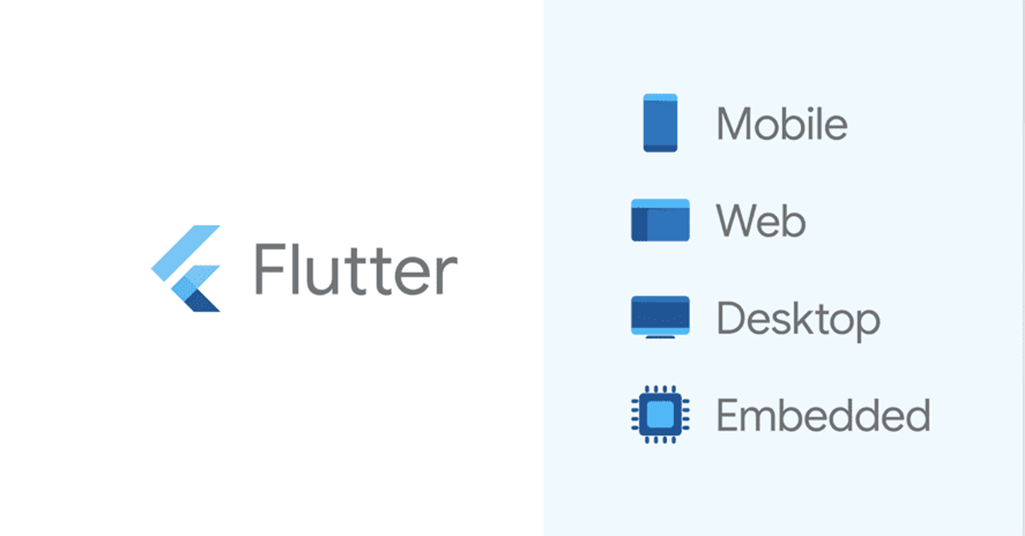 Best Flutter App Development Company in Dubai – Neeswarth