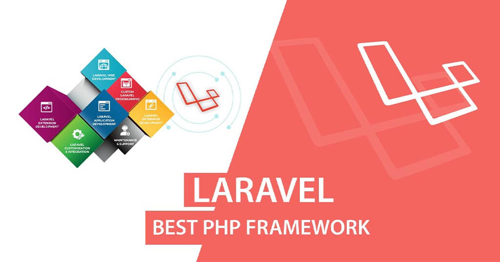 Best Laravel Development Company in Dubai